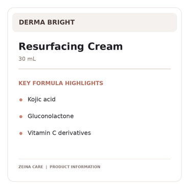 derma resurfacing — product highlights