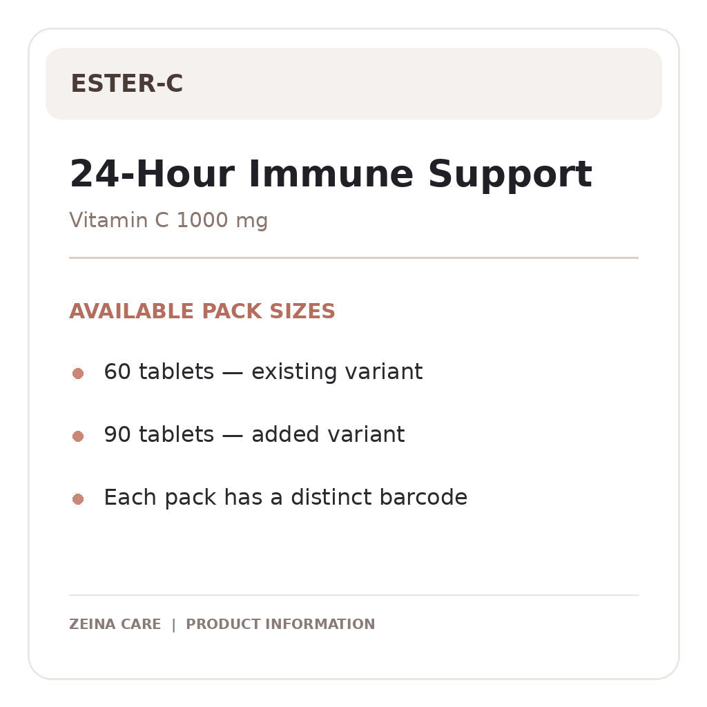 ester c — product highlights