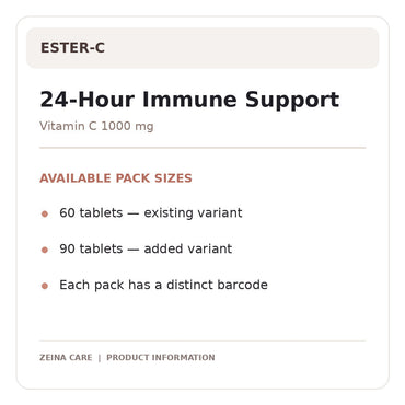 ester c — product highlights