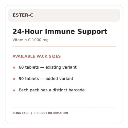 ester c — product highlights