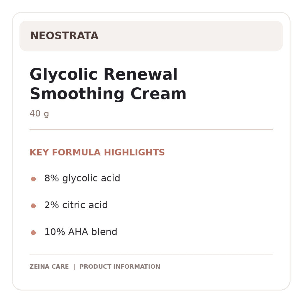 NEOSTRATA Glycolic Renewal Smoothing Cream 40g – AHA highlights