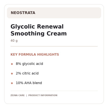 NEOSTRATA Glycolic Renewal Smoothing Cream 40g – AHA highlights