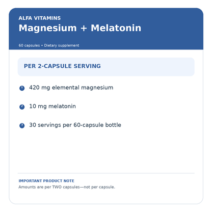 magnesium key benefits and features – Zeina Care product information